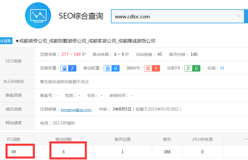 排名分析.png 排名分析.png